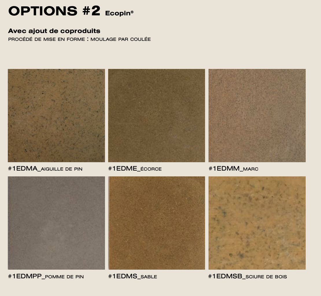 Couleurs coproduits (Opt°2)